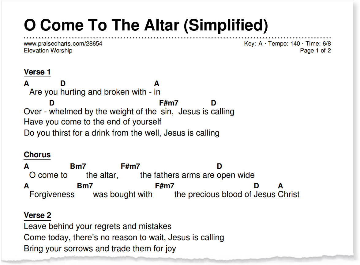 Praise Charts