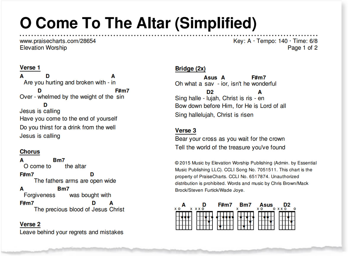 Praise Charts