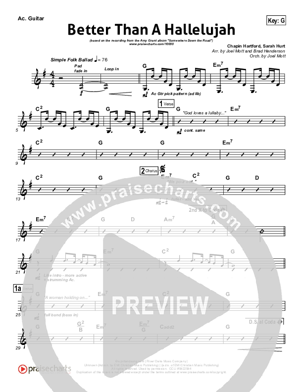 Better Than A Hallelujah Acoustic Guitar (Amy Grant)