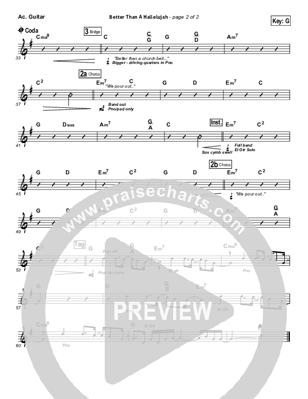 Better Than A Hallelujah Acoustic Guitar (Amy Grant)