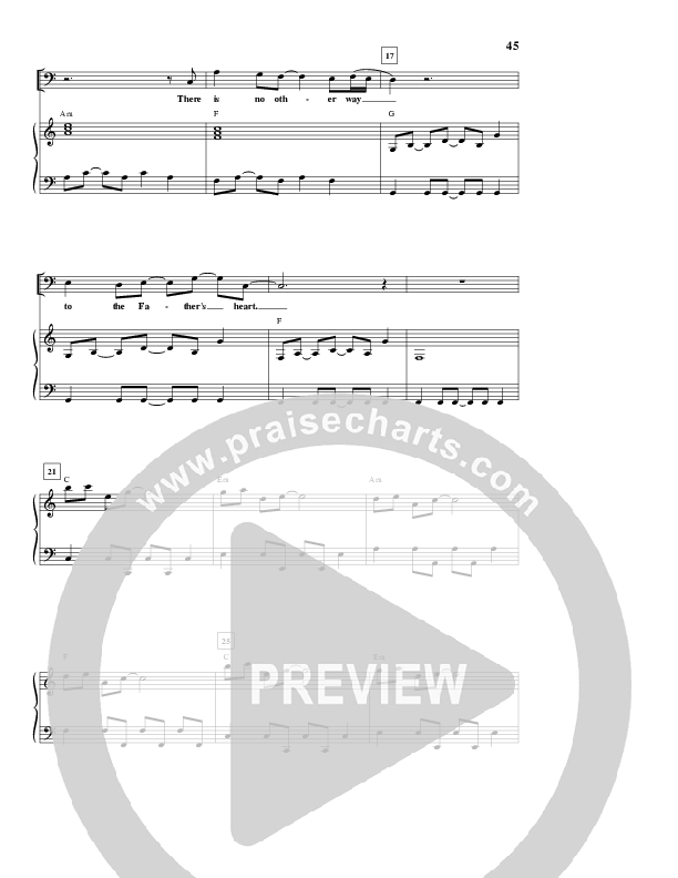 Jesus Lamb Of God Lead & Piano (Deluge)