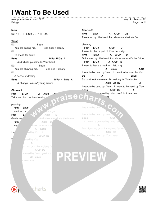 I Want To Be Used Chords & Lyrics (Deluge)