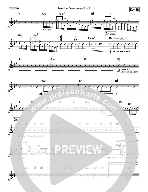 Love Has Come Rhythm Chart (Mark Schultz)