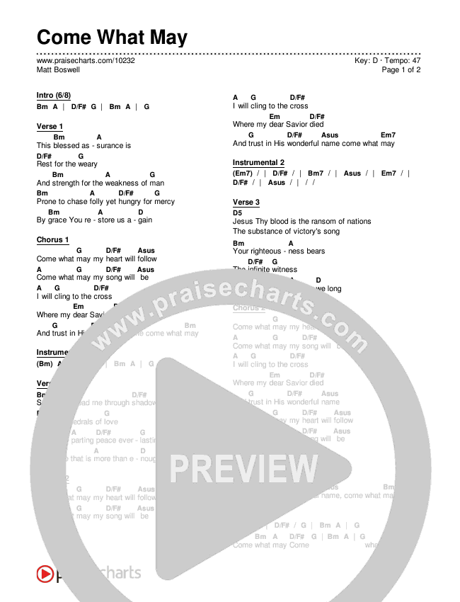 Come What May Chords & Lyrics (Matt Boswell)