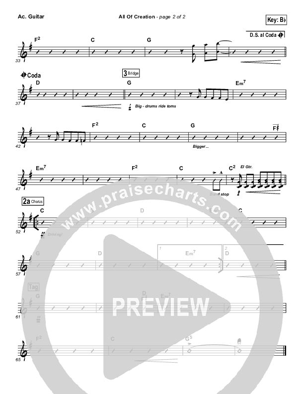 All Of Creation Acoustic Guitar (MercyMe)