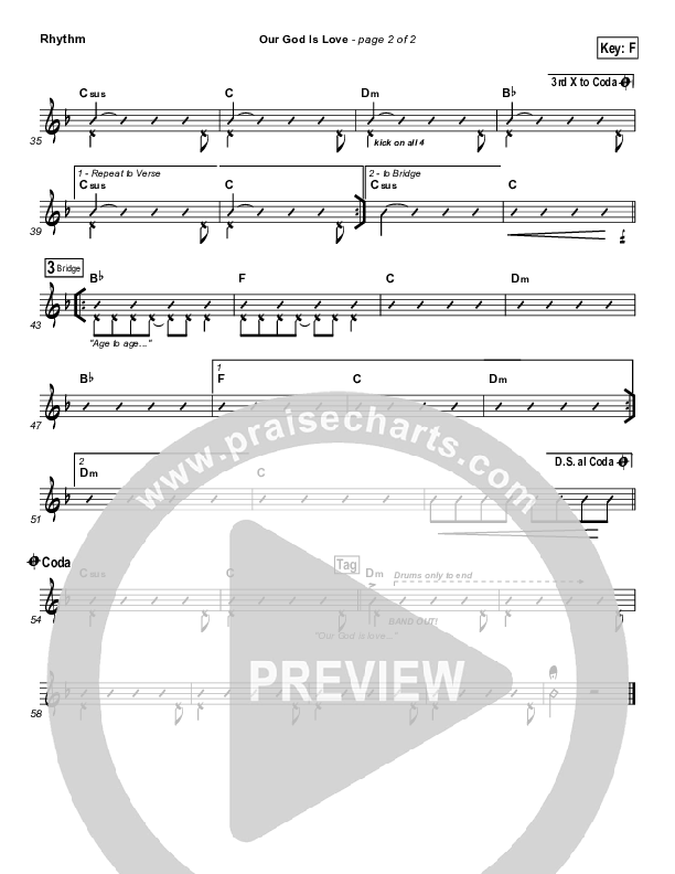 Our God Is Love Rhythm Chart (Hillsong Worship)