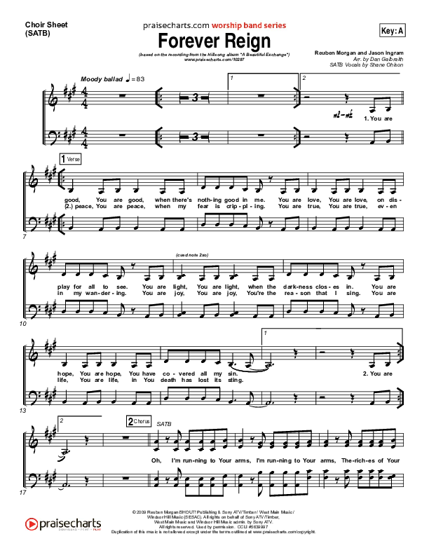 Forever Reign Choir Vocals (SATB) (Hillsong Worship)