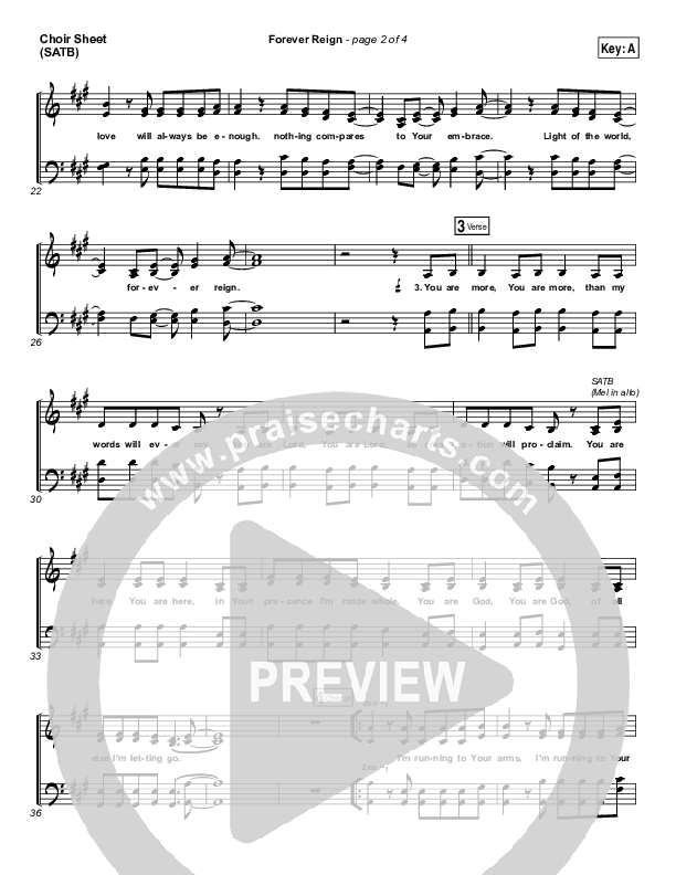 Forever Reign Choir Vocals (SATB) (Hillsong Worship)