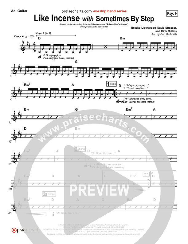 Like Incense Acoustic Guitar (Hillsong Worship)