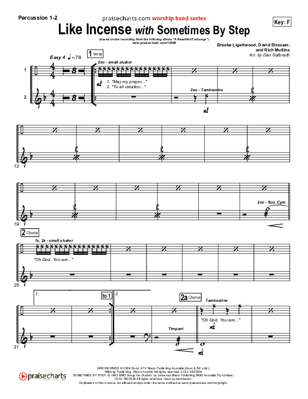 Like Incense Percussion 1/2 (Hillsong Worship)