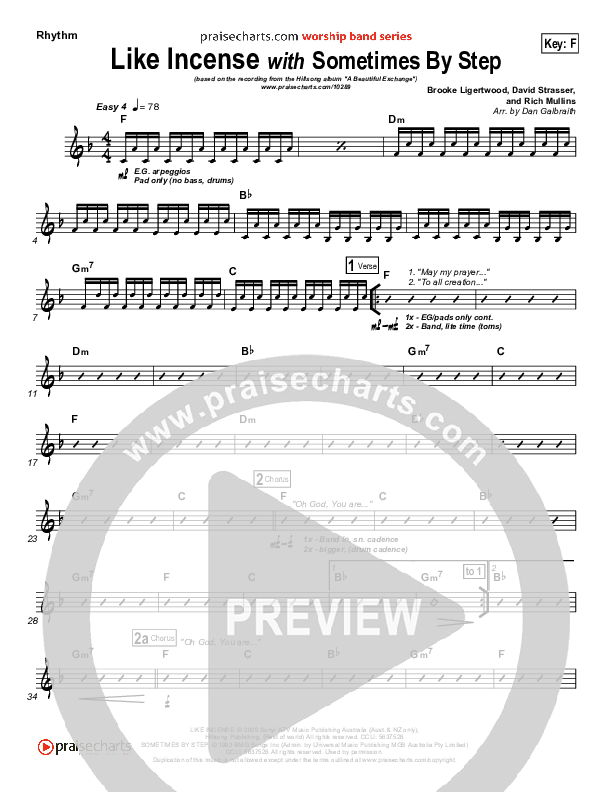 Like Incense Rhythm Chart (Hillsong Worship)