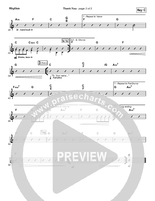 Thank You Rhythm Chart (Hillsong Worship)