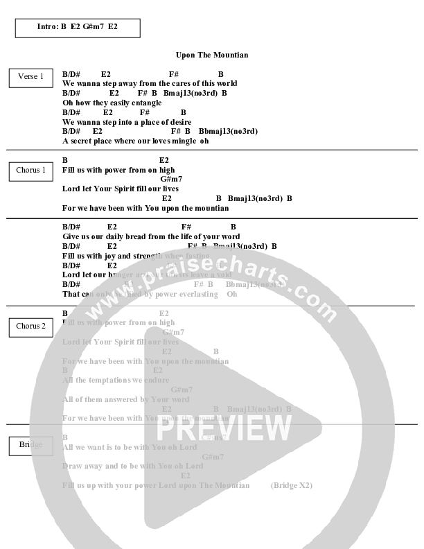 Upon The Mountain Chords & Lyrics (Jeremy Horn)