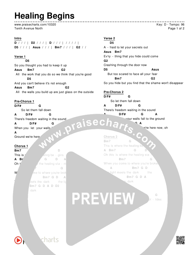 Healing Charts