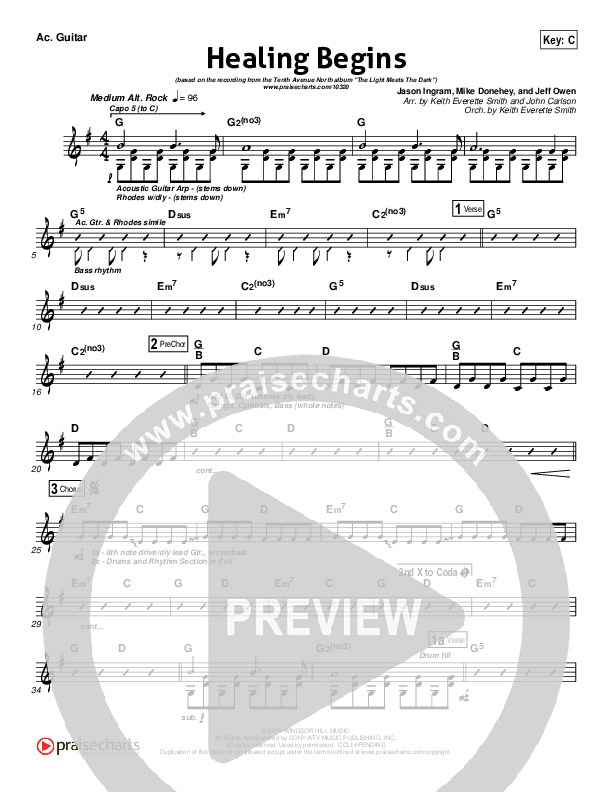 Healing Begins Acoustic Guitar (Tenth Avenue North)