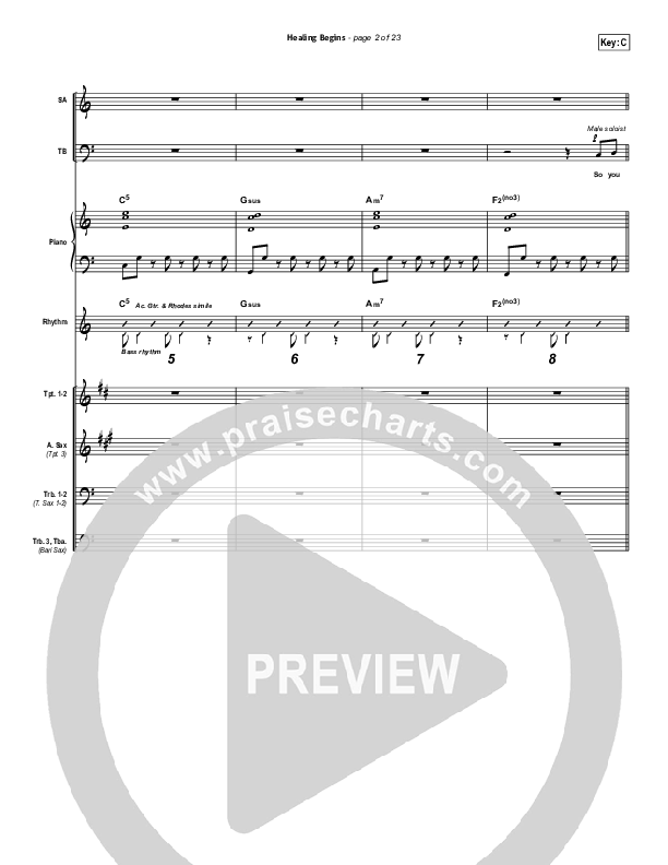 Healing Begins Praise Band (Tenth Avenue North)