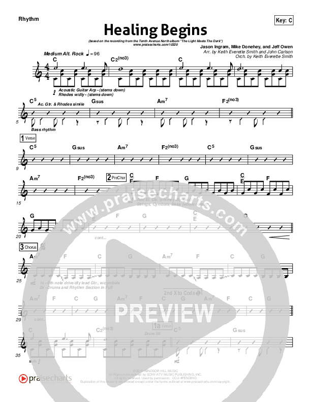 Healing Begins Rhythm Chart (Tenth Avenue North)