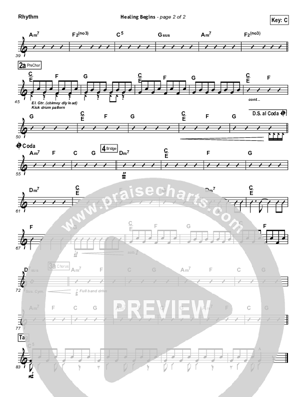 Healing Begins Rhythm Chart (Tenth Avenue North)