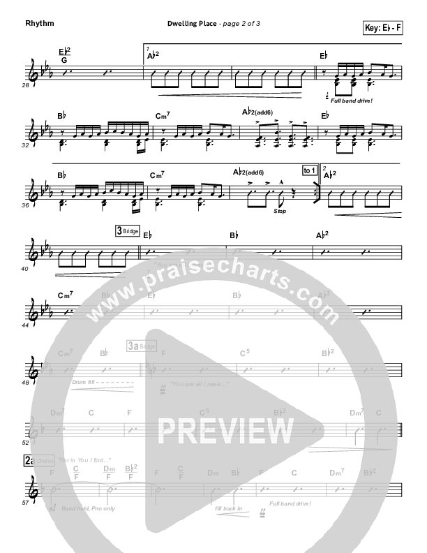 Dwelling Place Rhythm Chart (Gateway Worship)
