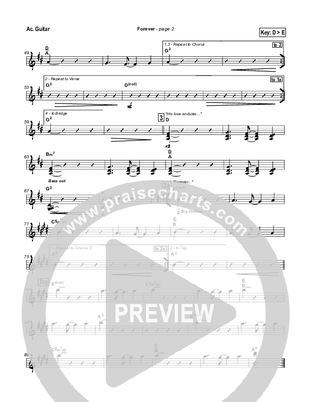 Forever Acoustic Guitar (Chris Tomlin)