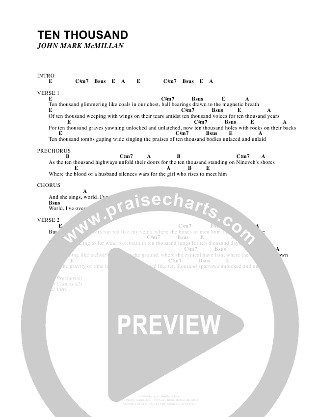 Ten Thousand Chart