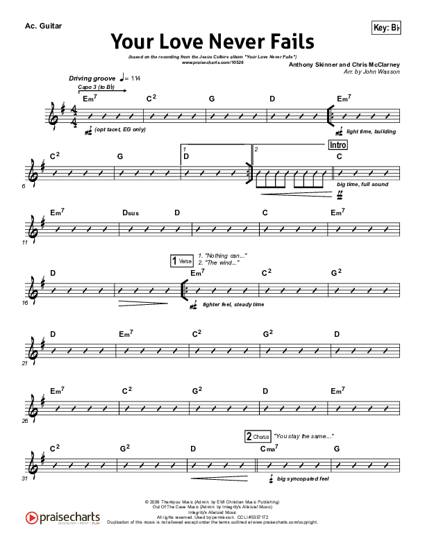 Your Love Never Fails Acoustic Guitar (Jesus Culture)
