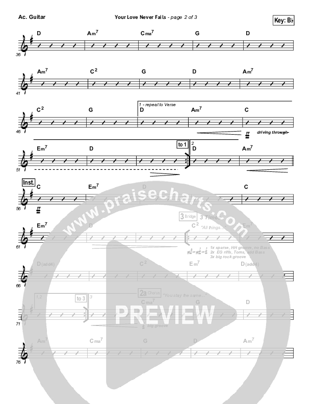 Your Love Never Fails Acoustic Guitar (Jesus Culture)