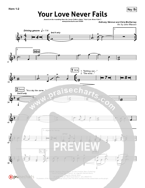 Your Love Never Fails French Horn 1/2 (Jesus Culture)