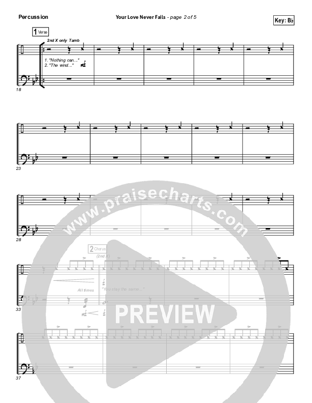 Your Love Never Fails Percussion (Jesus Culture)