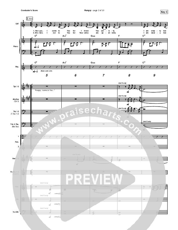 Hungry Conductor's Score (Kathryn Scott)