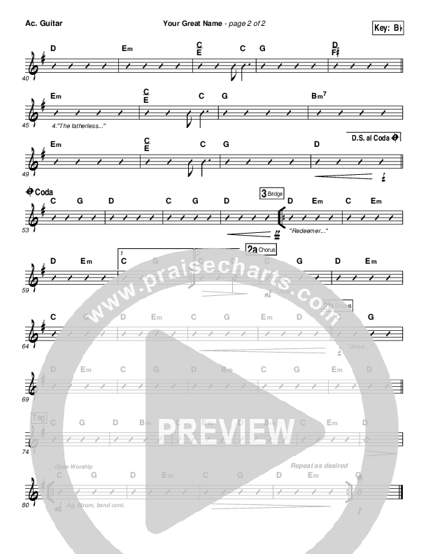 Your Great Name Acoustic Guitar (Natalie Grant)