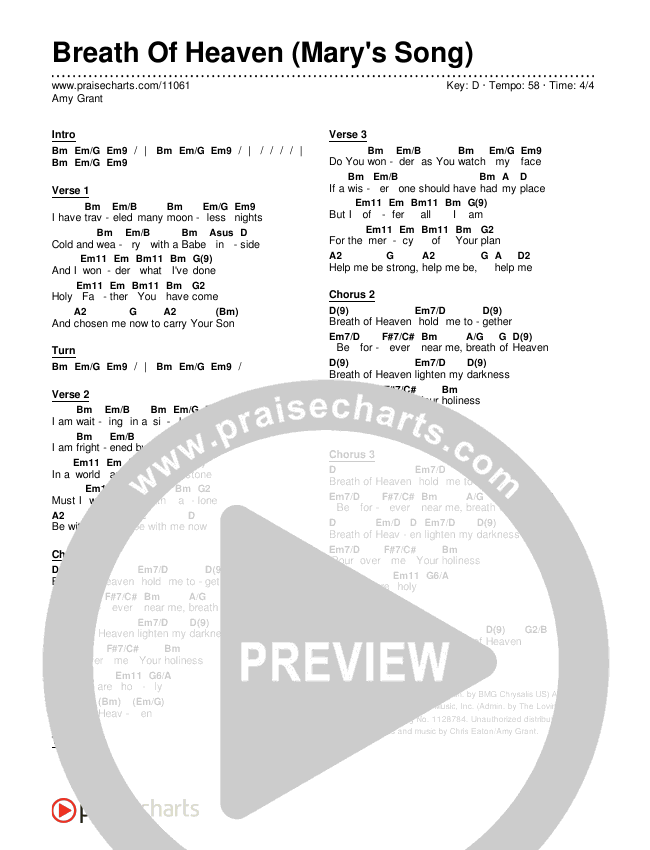 Breath Of Heaven (Mary's Song) Chords & Lyrics (Amy Grant)