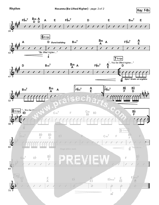Hosanna (Be Lifted Higher) Rhythm Chart (Israel Houghton)