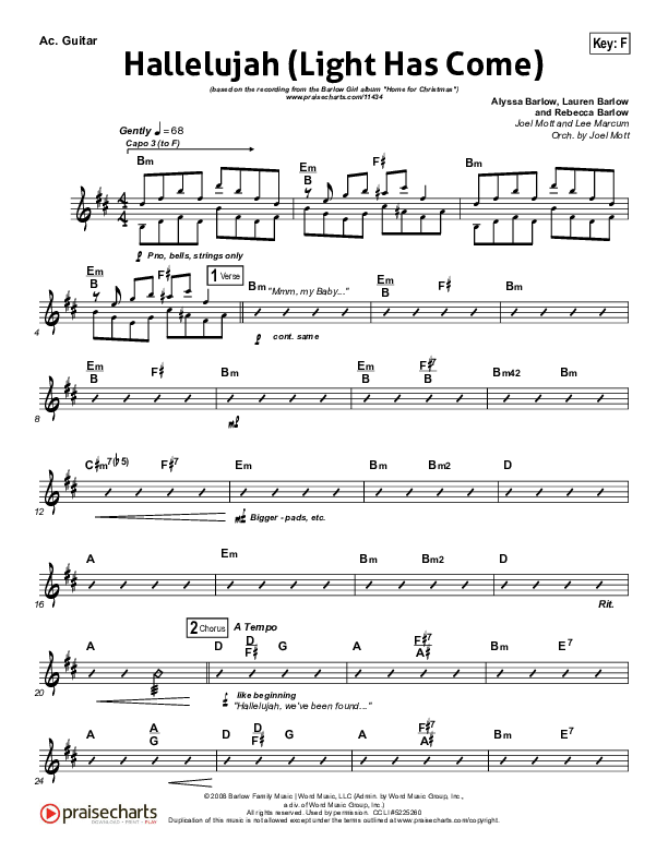 Hallelujah (Light Has Come) Acoustic Guitar (BarlowGirl)