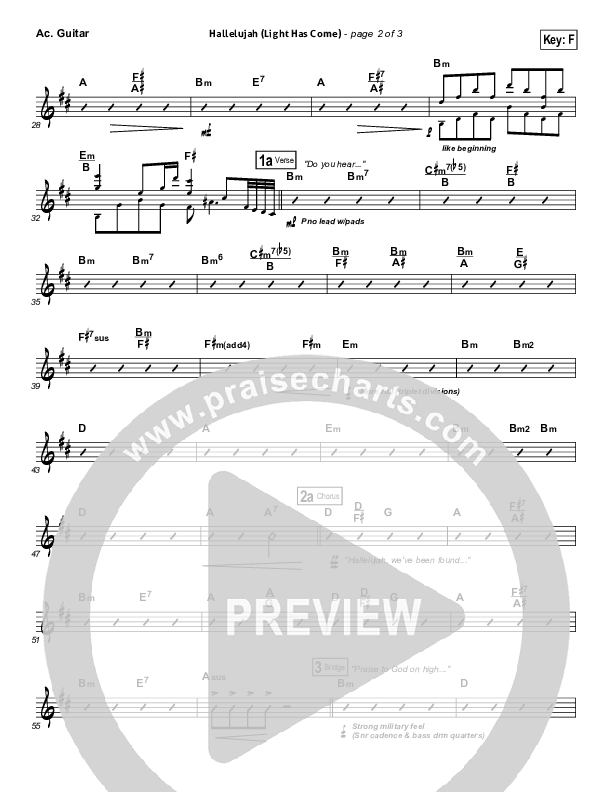 Hallelujah (Light Has Come) Acoustic Guitar (BarlowGirl)