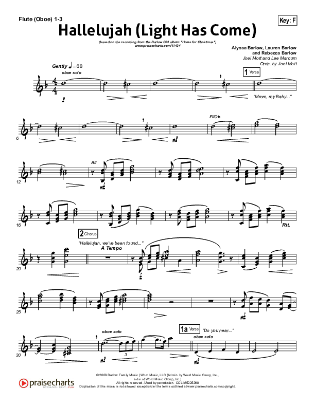 Hallelujah (Light Has Come) Wind Pack (BarlowGirl)