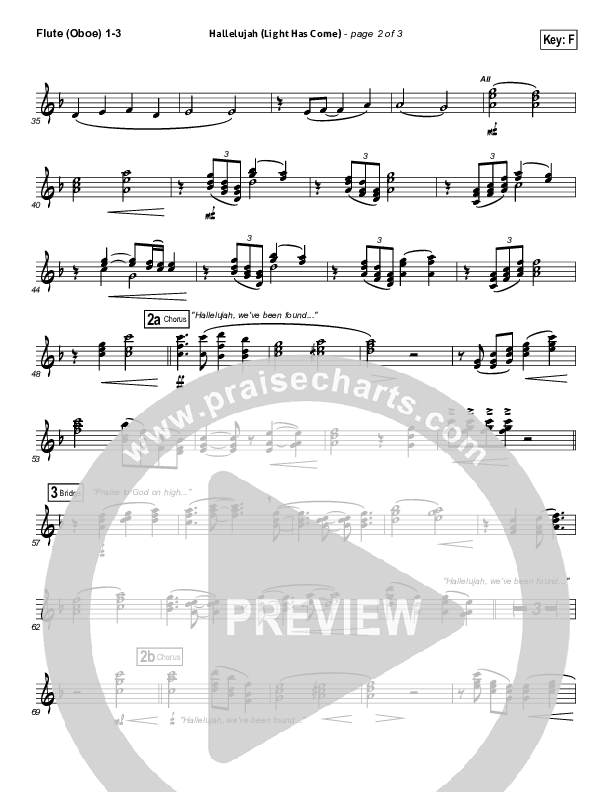 Hallelujah (Light Has Come) Wind Pack (BarlowGirl)