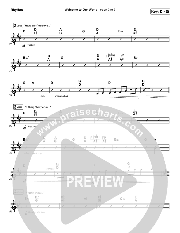 Welcome To Our World Rhythm Chart (Michael W. Smith)