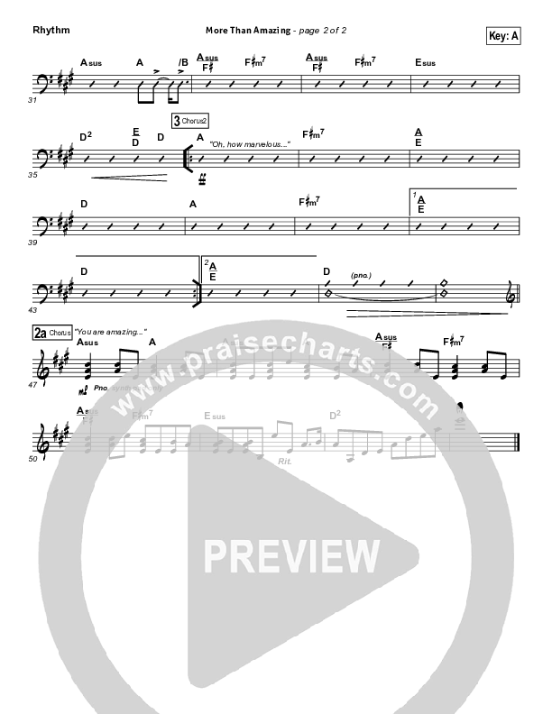 More Than Amazing Rhythm Chart (Lincoln Brewster)