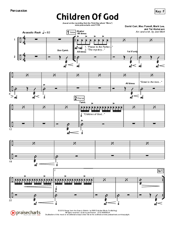 Children Of God Percussion (Third Day)