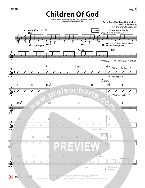 Children Of God Rhythm Chart (Third Day)