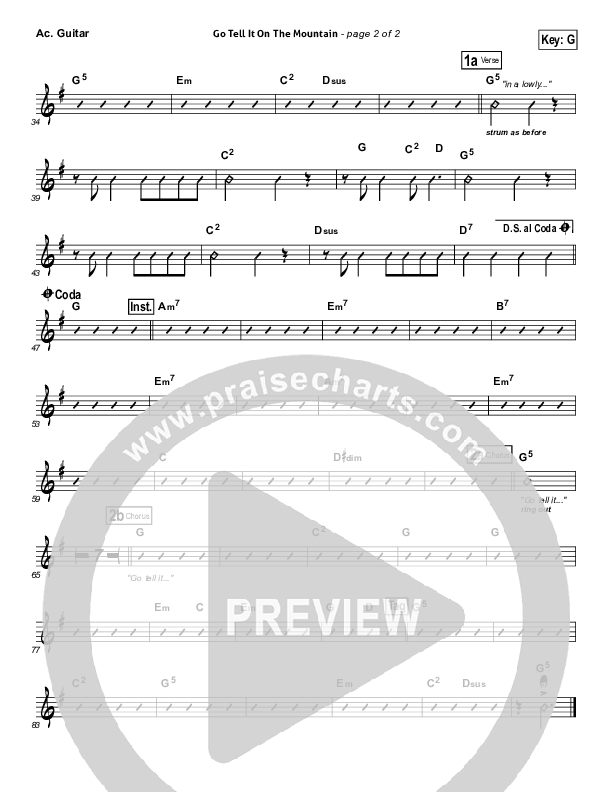 Go Tell It On The Mountain Acoustic Guitar (Tenth Avenue North)