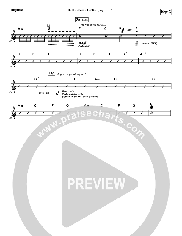 He Has Come For Us (God Rest Ye Merry Gentlemen) Rhythm Chart (Meredith Andrews)