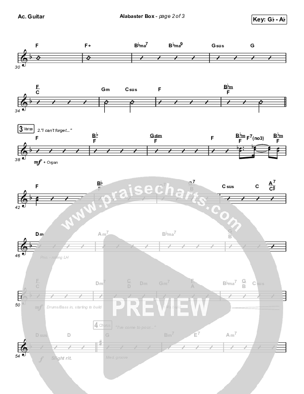 Alabaster Box Acoustic Guitar Sheet Music PDF (CeCe Winans) PraiseCharts