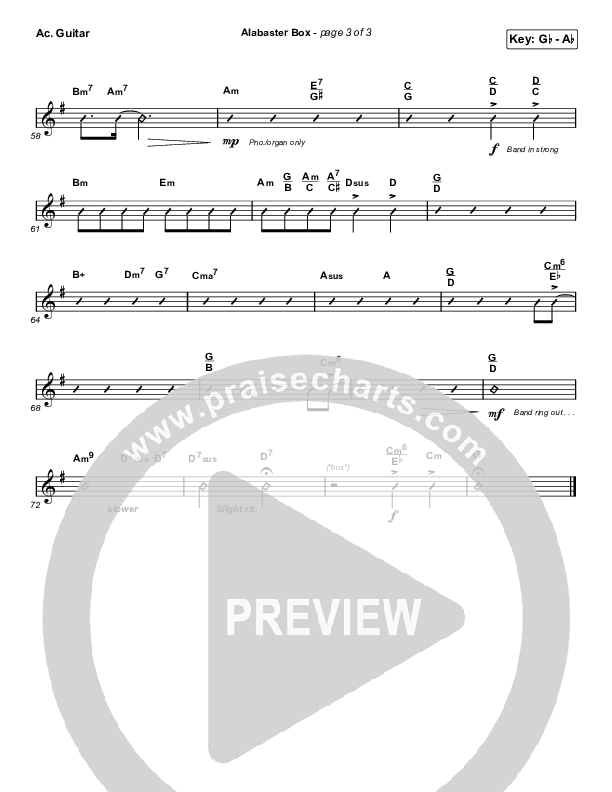 Alabaster Box Acoustic Guitar Sheet Music PDF (CeCe Winans) PraiseCharts