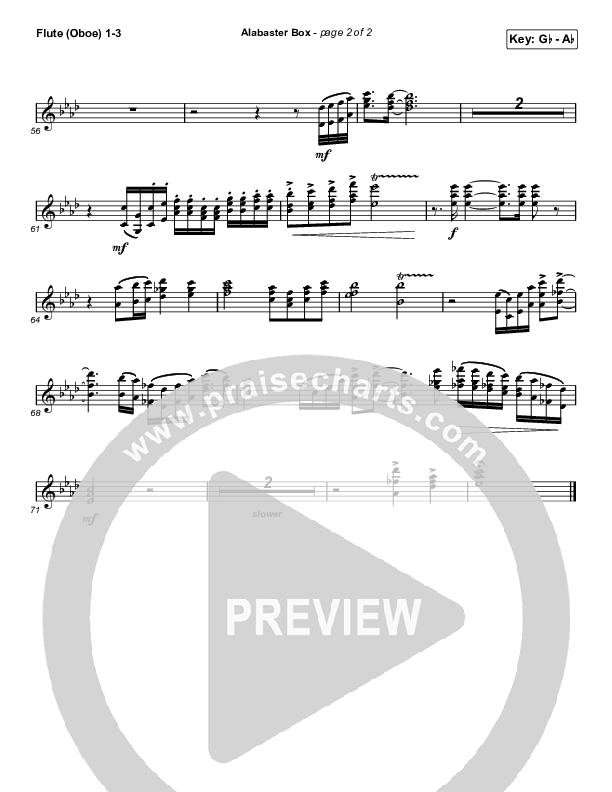 Alabaster Box Flute/Oboe 1/2/3 (CeCe Winans)