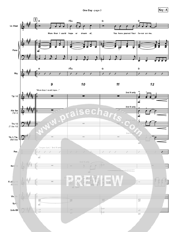 One Day Conductor's Score (Hillsong Worship)