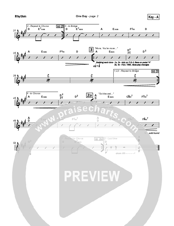 One Day Rhythm Chart (Hillsong Worship)