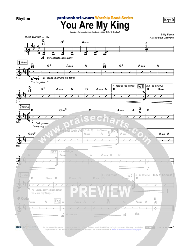 You Are My King (Amazing Love) Rhythm Chart (Christy Nockels)