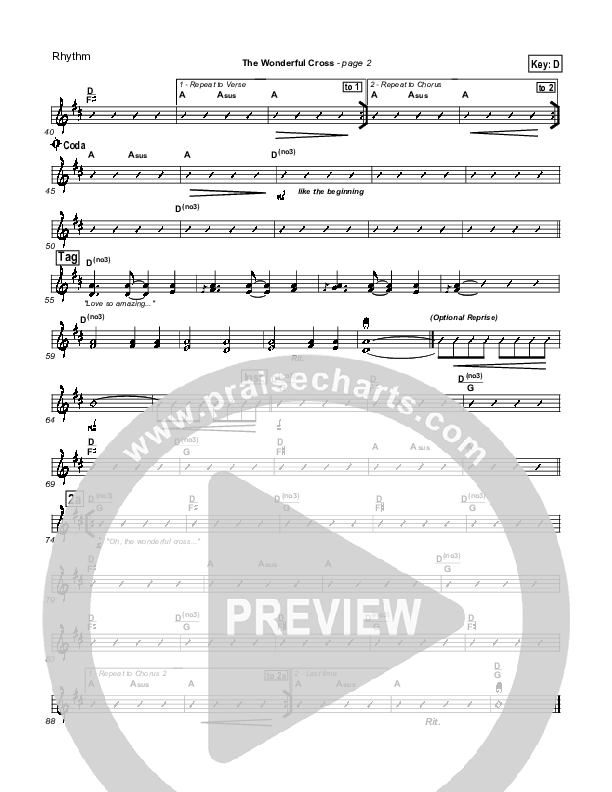 The Wonderful Cross Rhythm Chart (Chris Tomlin)